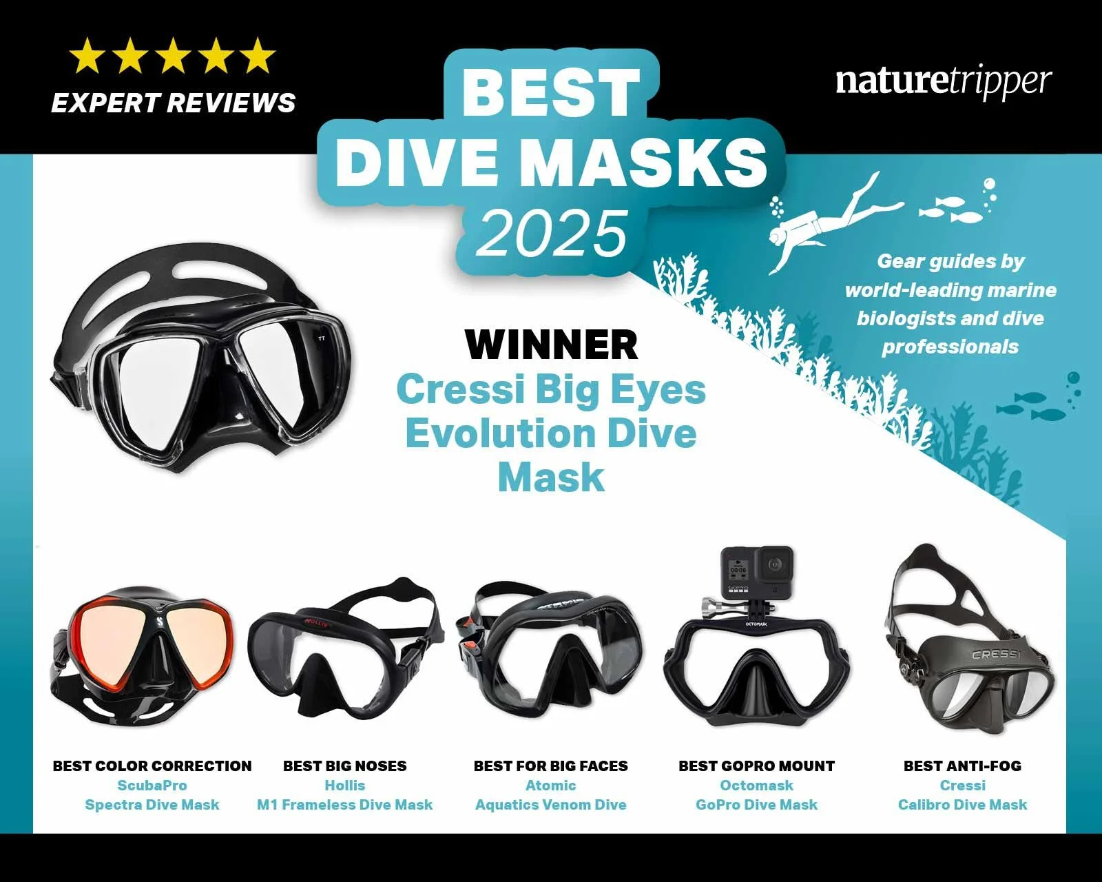 The Best Mask for Diving in 2025 [UPDATED]