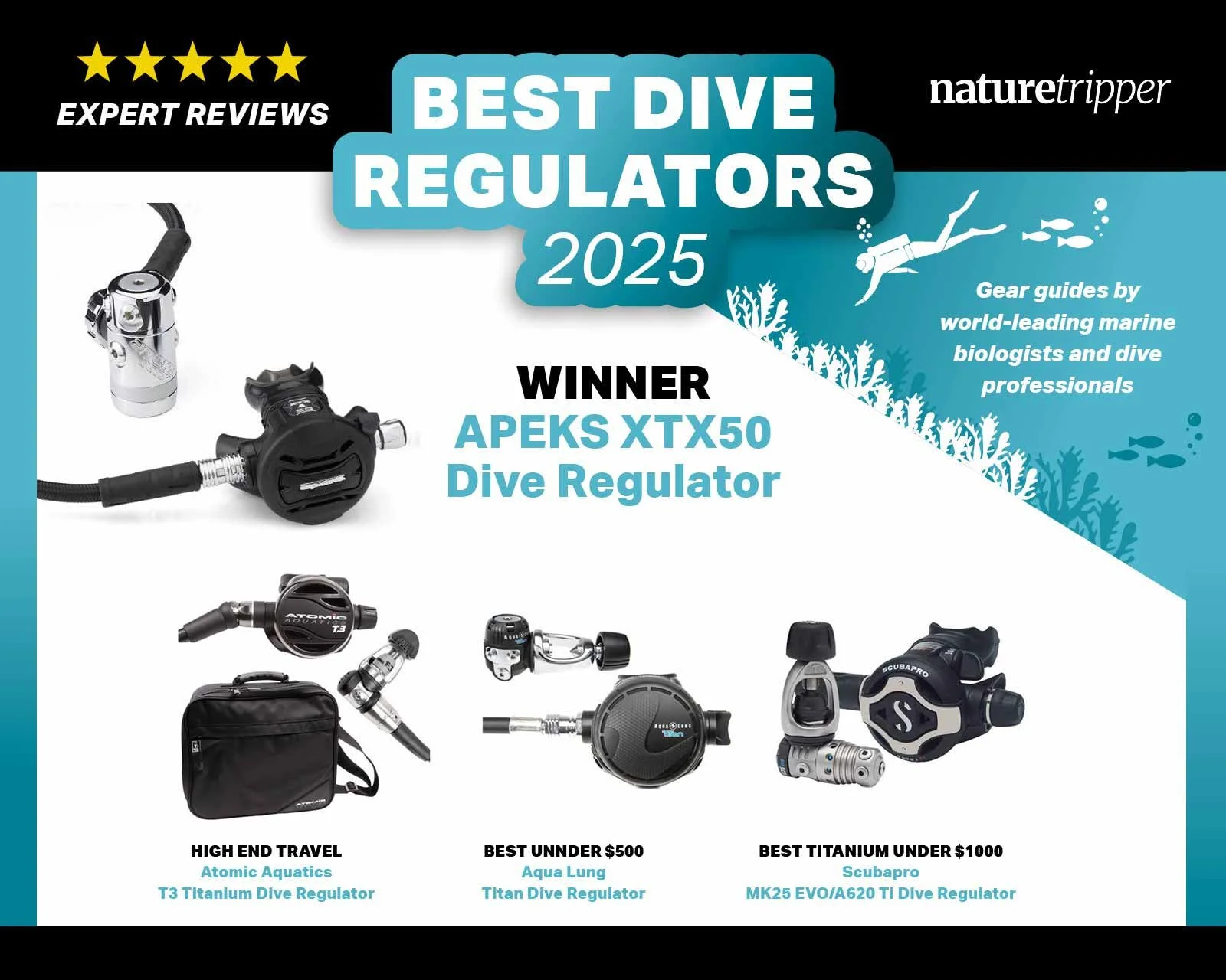 Best Scuba Regulator for 2025 [UPDATED]
