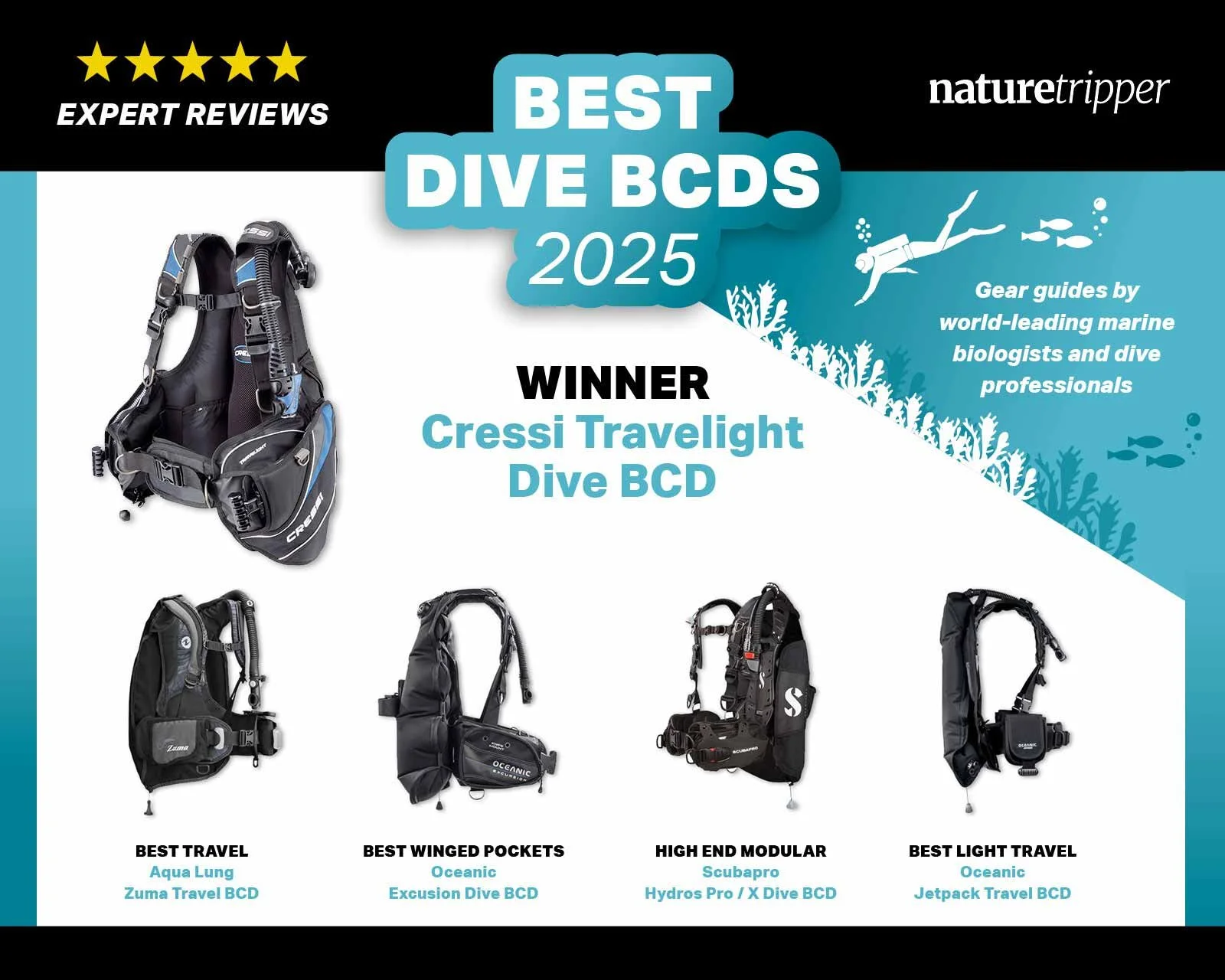 Best Dive BCDs 2025