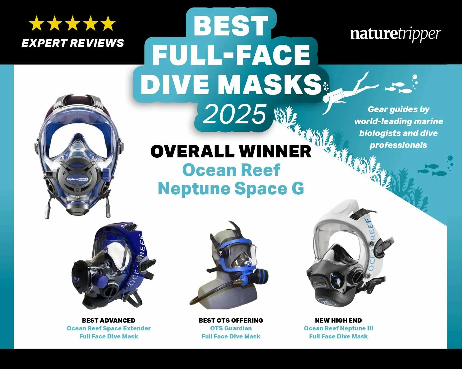 Best Full-Face Dive Masks in 2025