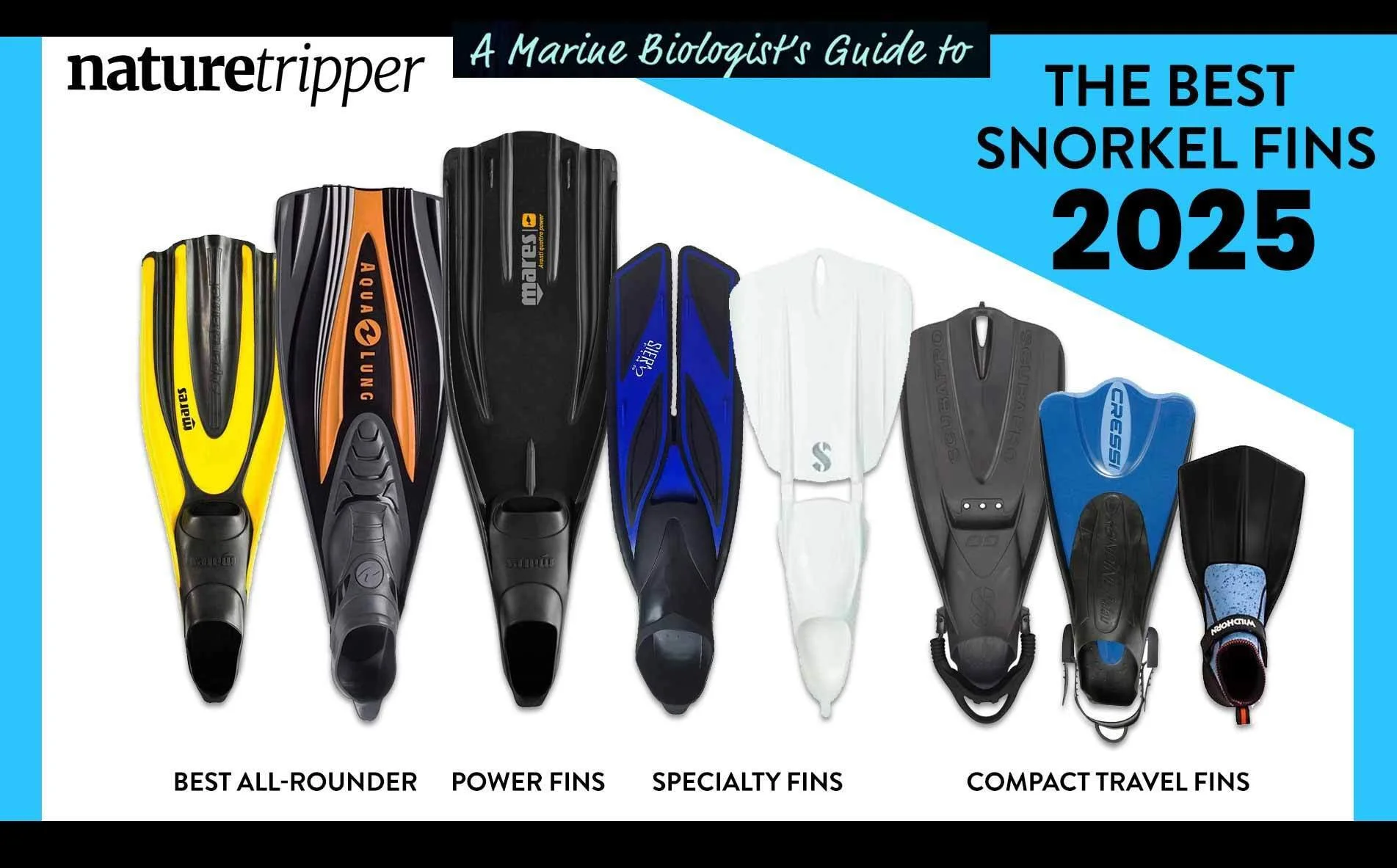 Best Snorkel Fins for 2025