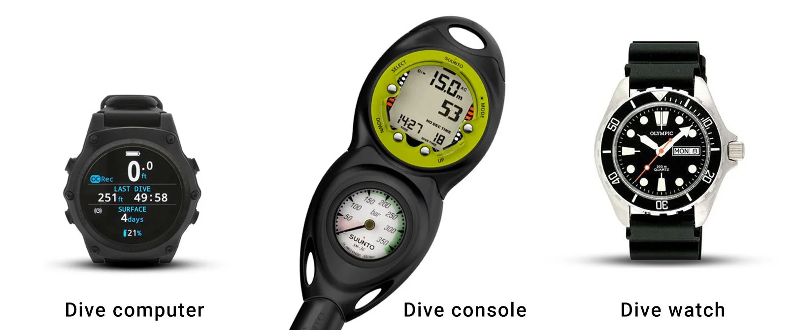 Dive Computer Styles